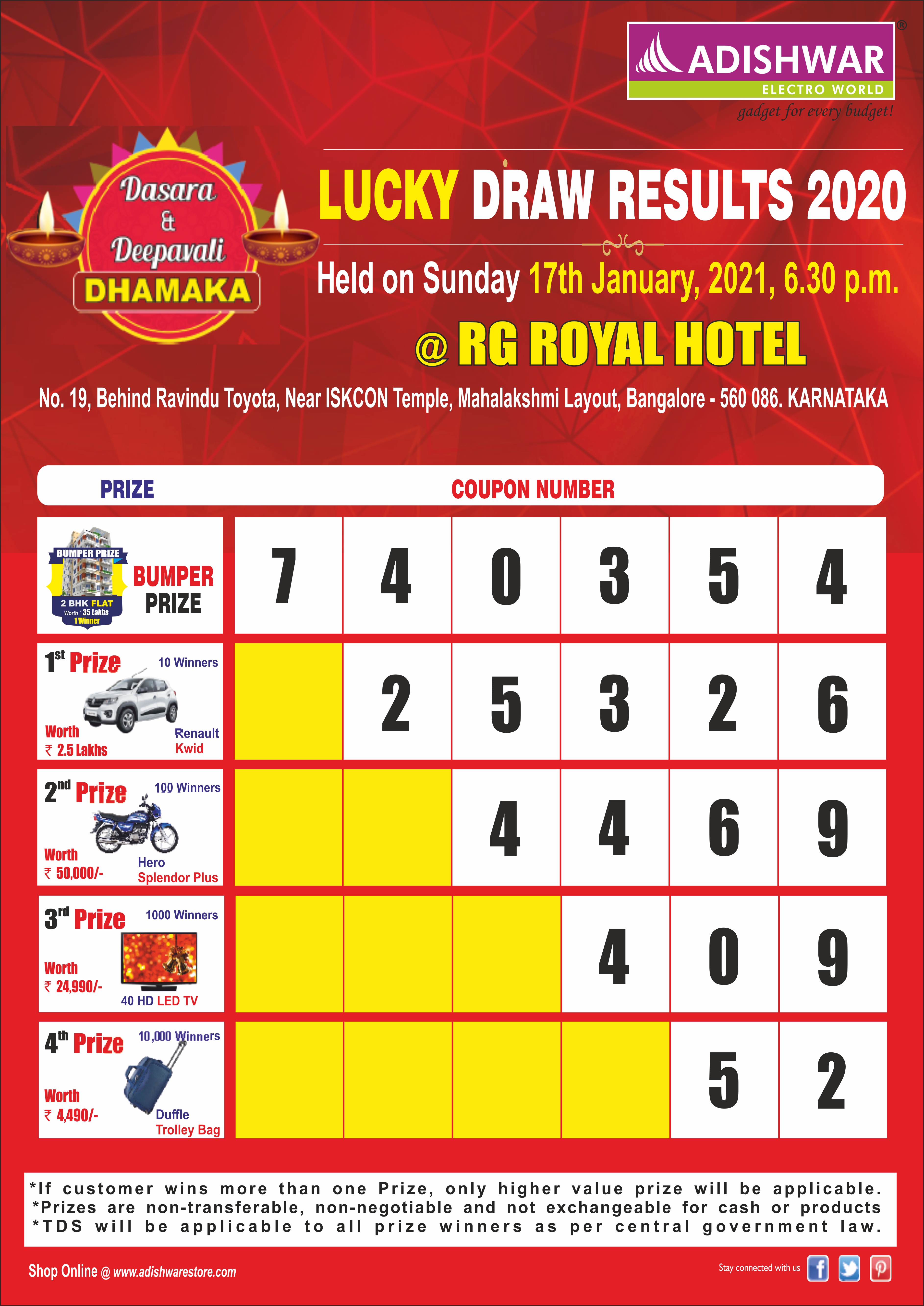 LUCKY DRAW RESULTS 2020